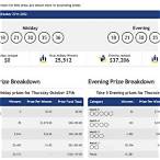 lotto numbers ny lottery
